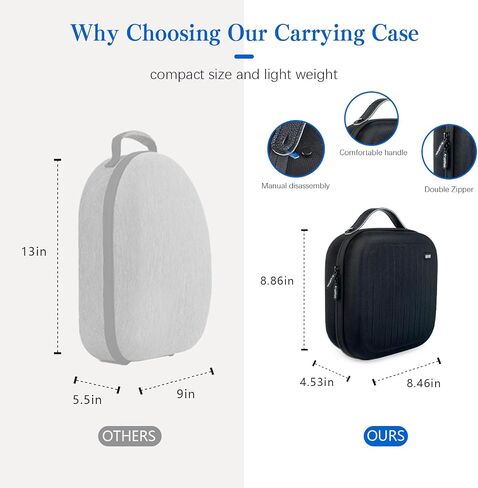 Hard Carrying Case Compatible with Meta Quest 3S/Quest 3/Quest 2/Vision Pro, Portable VR Gaming Headset and Touch Controllers Case with Lens Protector, Suit for Travel and Home Storage-Black in Saudi Arabia