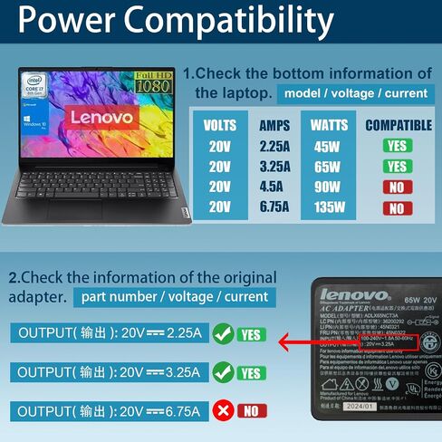 شاحن تيار متردد USB C 45 وات 65 وات لجهاز Lenovo ThinkPad E14 E15 L13 L15 E480 E485 E490 E580 E585 E590S E595 T490 T580 Yoga 2 في 1 14s-IWL 15 15-IIL 15-IML 16 Yoga 7 14itl5 15itl5 سلك محول إمداد الطاقة للكمبيوتر المحمول in Saudi Arabia