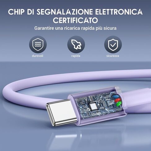 كابل Carplay لكابل شاحن السيارة iPhone 15/16، 4 حزم USB A إلى USB C لسلك Carplay USB C، iPhone 16/15/Plus/Pro Max، iPad Pro 12.9/11، Air 5th/4th Gen، Mini 6th Gen/ كيبل شحن السيارة 3 قدم in Saudi Arabia