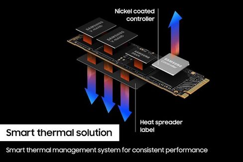 Samsung SSD 990 PRO 2TB, PCIe 4.0 M.2 2280, Up to 7,450 MB/s | NVMe Internal Solid State Hard Drive for High End Computing, Gaming, and Heavy Duty Workstations, (MZ-V9P2T0B/AM) in Saudi Arabia
