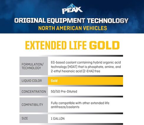 PEAK OET Extended Life Gold 50/50 Prediluted Antifreeze/Coolant for North American Vehicles, 1 Gal. in Saudi Arabia