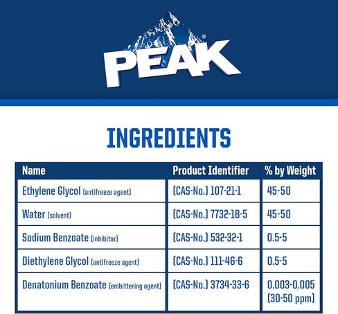 PEAK OET Extended Life Gold 50/50 Prediluted Antifreeze/Coolant for North American Vehicles, 1 Gal. in Saudi Arabia