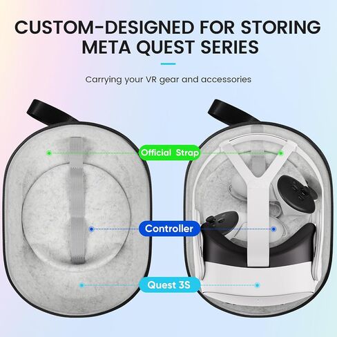 حقيبة حمل SY لجهاز Meta Quest 3S/Quest 3/Quest 2، ملحقات مع سماعة رأس VR، حزام أصلي، وحدات تحكم، حافظة صلبة للحماية المحمولة مع مادة خالية من الرائحة للسفر والتخزين المنزلي in Saudi Arabia