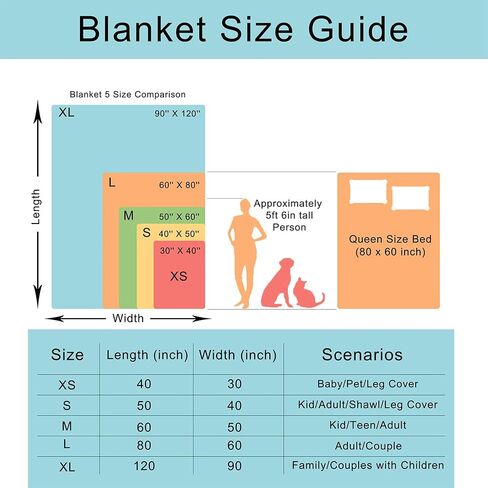 Grey Throw Blanket for Baby - Soft Lightweight Plush Fuzzy Fleece Baby Swaddle Blankets for Girls Boys Super Cozy Throws for Lap Crib 40X30 in in Saudi Arabia