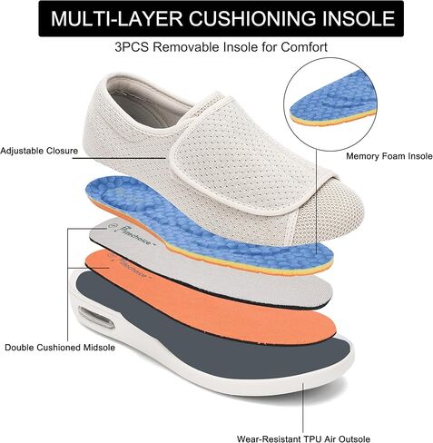 أحذية SPR&JOY لمرضى السكري للنساء، أحذية نسائية لكبار السن بعرض واسع، خفيفة الوزن وقابلة للتعديل وقابلة للتنفس، أحذية رياضية للمشي وتورم القدمين in Kuwait