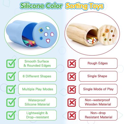 Montessorii Toys Silicone Color Sorting Toys for 2 3 Year Old Educational & Learning Sensory Fidget Toys for Toddlers Girls Boys Birthday Gifts (Blue, Large) in Kuwait