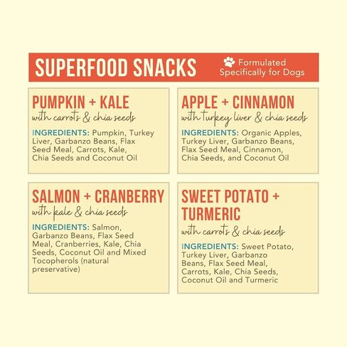 Remy’s Kitchen Beef Meat Medley Freeze Dried Treats for Dogs and Cats in Saudi Arabia
