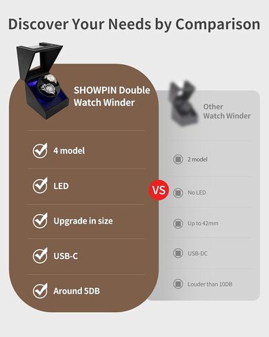 SHOWPIN Automatic Single Watch Winder: Mechanical Watch Winder Box for Women and Men Bidirection Rotation AC Adapter or Battery Powered in Saudi Arabia
