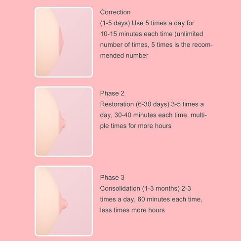 4 Pcs Nipple Corrector for Flat or Inverted Nipples, Shy Nipples for Women in Saudi Arabia