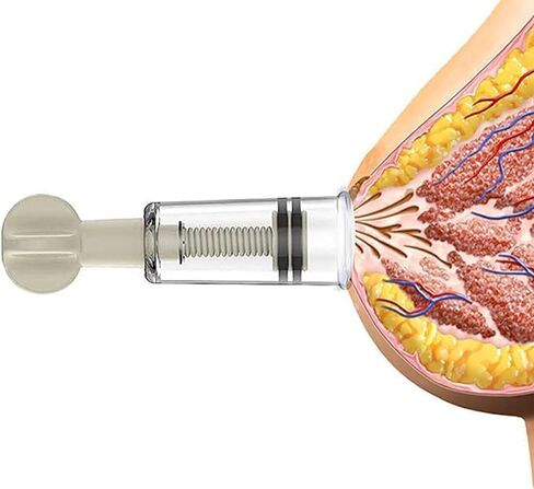 4 Pcs Nipple Corrector for Flat or Inverted Nipples, Shy Nipples for Women in Saudi Arabia