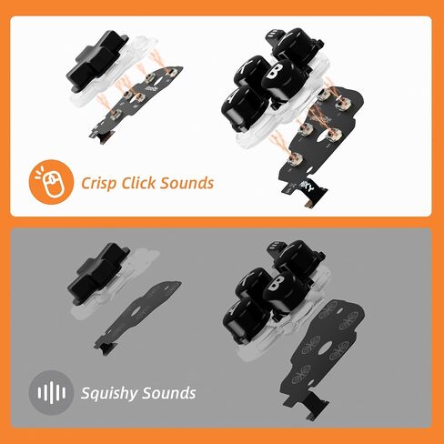 eXtremeRate Face Clicky Kit for Steam Deck OLED Handheld Console, Custom Dpad View A B X Y Menu Keys Face Buttons Mouse Clicky Kit for Steam Deck OLED Console - Without Console in Saudi Arabia