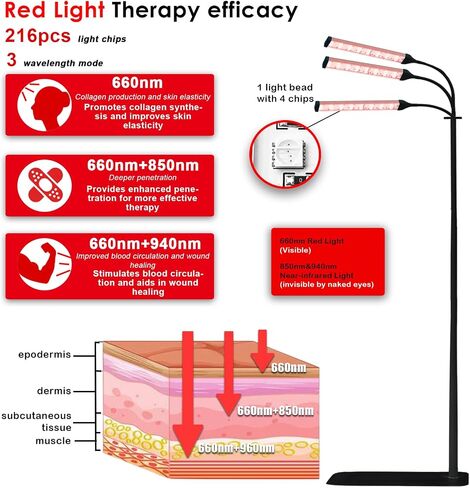 Red Light Therapy Lamp for Face & Body – LED 660nm Red & 850nm&940nm Infrared Light with Adjustable Stand – Skin Care & Muscle Relief Device in Saudi Arabia