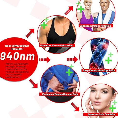 Red Light Therapy Lamp for Face & Body – LED 660nm Red & 850nm&940nm Infrared Light with Adjustable Stand – Skin Care & Muscle Relief Device in Saudi Arabia