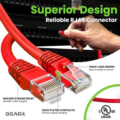 GearIT RJ45 Cat 6 Ethernet Patch Cable for TV, Modem, PC Gaming, 10Gbps, Gold-Plated Connectors, Snagless, Network Cable, Internet Cable, 14 Feet, White in Saudi Arabia