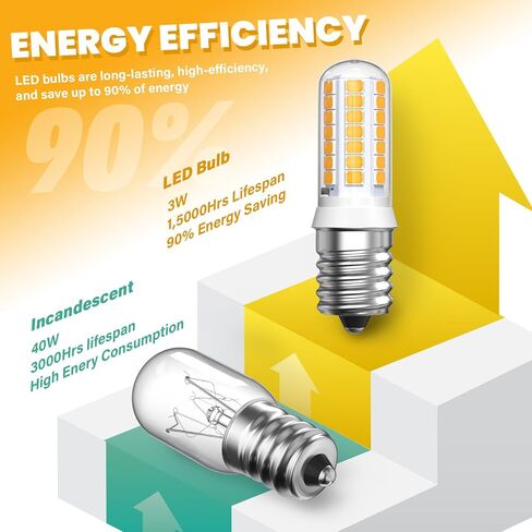 E17 LED لمبة لدوامة ضوء الميكروويف تحت غطاء محرك السيارة، 3W 6000K ضوء النهار الأبيض 8206232A 125V 40W لمبة الميكروويف، عكس الضوء تحت لمبة ضوء الميكروويف على موقد 2 حزمة in Saudi Arabia
