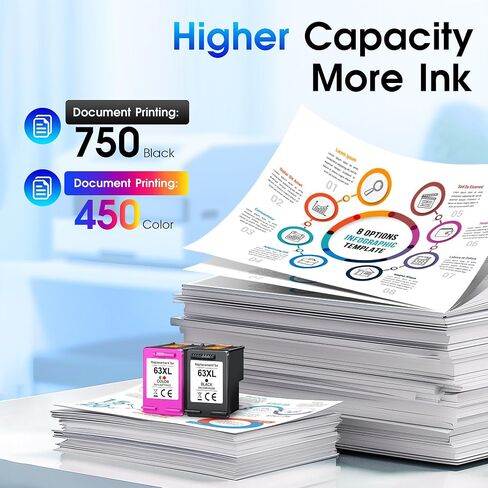 61XL Ink Cartridge Replacement for HP 61 Ink Cartridge Combo Pack, 61XL Ink Cartridges for HP Printers Envy 4500, Works with HP Envy 4501 4502 5530 Deskjet 1000 1010 1050 1510 Officejet 2620 4630 in Saudi Arabia