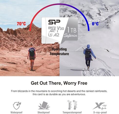 Silicon Power 1TB Superior Micro SDXC UHS-I (U3) 4K A2,High Speed MicroSD Card with Adapter SU001TBSTXDA2V20AC in Saudi Arabia