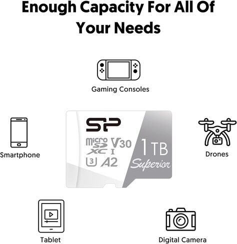 Silicon Power 1TB Superior Micro SDXC UHS-I (U3) 4K A2,High Speed MicroSD Card with Adapter SU001TBSTXDA2V20AC in Saudi Arabia