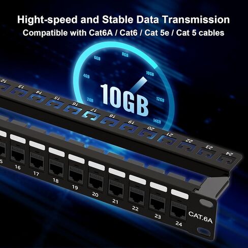 iwillink 10Gbps Cat6A Patch Panel 12 Port, Keystone Patch Panel with Back Bar, Wallmount or Rackmount Ethernet Patch Panel, Compatible with Cat5, Cat5e, Cat6, Cat6A Cabling in Saudi Arabia