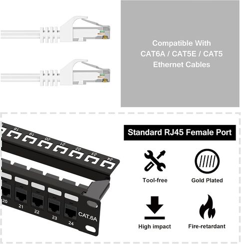 iwillink 10Gbps Cat6A Patch Panel 12 Port, Keystone Patch Panel with Back Bar, Wallmount or Rackmount Ethernet Patch Panel, Compatible with Cat5, Cat5e, Cat6, Cat6A Cabling in Saudi Arabia