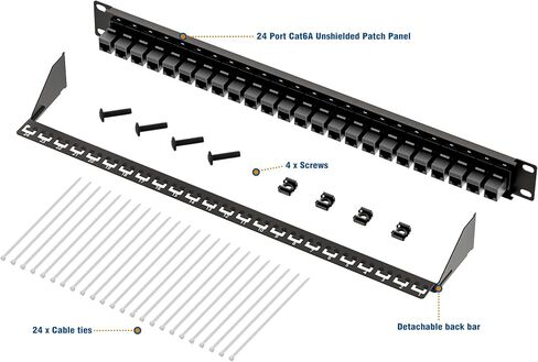 iwillink 10Gbps Cat6A Patch Panel 12 Port, Keystone Patch Panel with Back Bar, Wallmount or Rackmount Ethernet Patch Panel, Compatible with Cat5, Cat5e, Cat6, Cat6A Cabling in Saudi Arabia