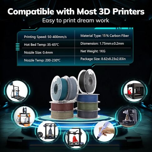 AMOLEN PLA Filament,1.75mm 3D Printer Filament, Conductive Black Printing Filament PLA Dimensional Accuracy +/- 0.02 mm, Fit Most FDM Printer (Conductive Black) in Saudi Arabia