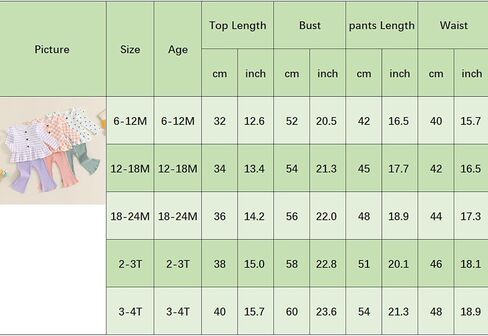 ملابس خريفية للأطفال البنات بأكمام طويلة مضلعة وبلوزات مكشكشة وسراويل واسعة طقم من قطعتين ملابس شتوية لطيفة للأطفال الصغار in Kuwait
