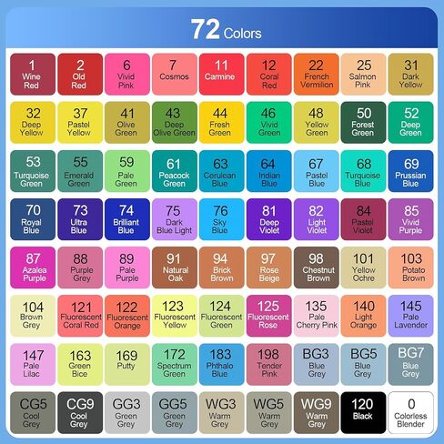 Banral 48 Colors Alcohol Markers Set, Dual Tip Alcohol Based Markers, Art Markers Pens for Artists Kids Adult Coloring, Permanent Illustration Sketch Markers for Drawing with Case and Holders in Saudi Arabia