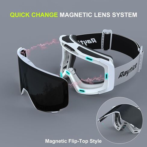 Ski Goggles, Lenses are Produced by Carl Zeiss Sunlens-Snow Goggles with Replaceable Lens for Frameless Flip-Up, Anti-Fog OTG UV Protection Snowboard Goggles for Men and Women-Blue in Saudi Arabia