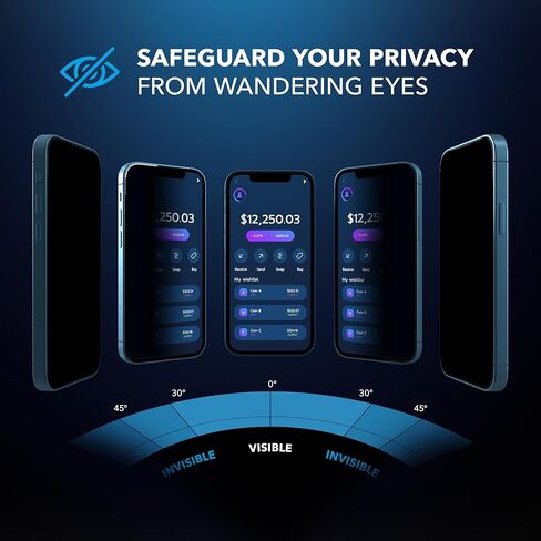 Deppa [2 Pack Premium Privacy Screen Protector for Iphone 14 Pro Max (6.7') Tempered Glass 3D Edge to Edge Full Cover with Easy Installation Kit Tray - Anti Spy, Private, Dark, Black Film in Kuwait