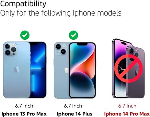 Deppa [2 Pack Premium Privacy Screen Protector for Iphone 14 Pro Max (6.7') Tempered Glass 3D Edge to Edge Full Cover with Easy Installation Kit Tray - Anti Spy, Private, Dark, Black Film in Kuwait