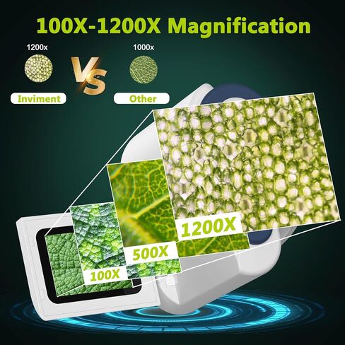 Digital Microscope,1200X USB Microscope,Coin Microscope with 6 Adjustable LED Lights, 2'' LCD Screen Microscope for Kids and Adults, 32GB SD Card,Photo and Video Mini Microscope(Yellow) in Saudi Arabia