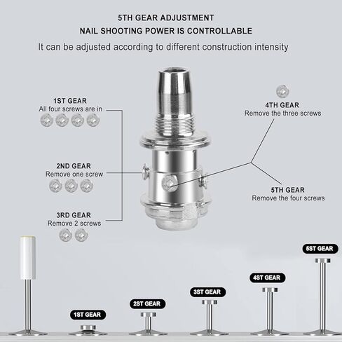 200pcs Round Nails for Wall Fastening Rivet Gun Tool Nail Gun Monitor Installation Gun Manual Rivet Nail Gun Household Woodworking in Saudi Arabia