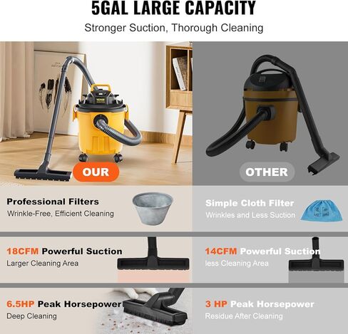 VEVOR Shop Vacuum Wet and Dry, 5 Gallon 6 Peak HP Wet/Dry Vac, Powerful Suction with Blower Function with Attachments 2-in-1 Crevice Nozzle, Small Shop Vac Perfect for Carpet Debris, Pet Hair, Car in Saudi Arabia