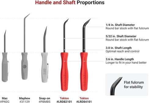 مجموعة TEKTON Mini Pry Bar (4 قطع) | LRD90803 | صنع في الولايات المتحدة الأمريكية in Saudi Arabia