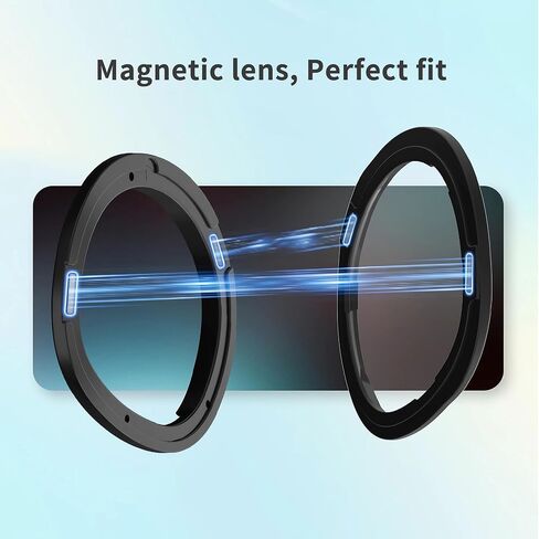 PSI One Lens Prescription Lens for Oculus Meta Quest3 Glasses, Inserts Compatible for VR Accessories, Anti Blue Light Myopia SPH:-6.00L in Kuwait
