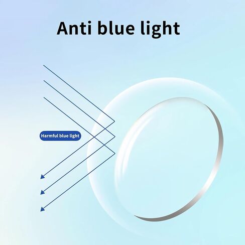 PSI One Lens Prescription Lens for Oculus Meta Quest3 Glasses, Inserts Compatible for VR Accessories, Anti Blue Light Myopia SPH:-6.00L in Kuwait