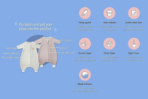 Sleep Sack 30-48Months (2.5-4yrs) Medium 2.5 TOG Waffle Teddy Grey - Baby Sleeping Sack | Sleep Sacks for Babies | Wearable Blanket | Sleep Sack for Toddlers | Wearable Blanket Baby in Saudi Arabia