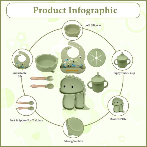 Baby Feeding Essentials Silicone Set, Baby Led Weaning Supplies - Includes Suction Plate-Bowl, Adjustable Bib, Spoon & Fork - Perfect for Mess-Free Meals (Green-Dino, 7PC) in Saudi Arabia