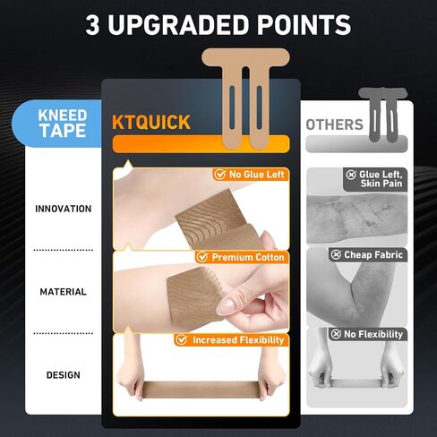 Kinesiology Tape for Knees, 12 Count Kinesiology Tape Precut for Knees, KTQUICK Original Cotton Waterproof & Breathable, Enhance Elastic Kinesiology Athletic Tape for Knee Support and Muscle in Kuwait