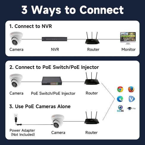 كاميرا Anpviz 12MP PoE IP خارجية، كاميرا IP للأمان البرجي للمراقبة المنزلية، رؤية ليلية ملونة ذكية، اكتشاف الإنسان/المركبة، ميكروفون مدمج، مقاوم للماء، معدن كامل، زاوية واسعة 110 درجة (سلسلة U) in Saudi Arabia
