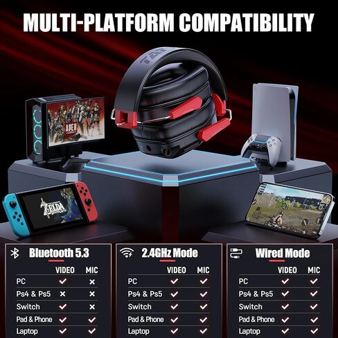 Wireless Gaming Headset for Ps5 Ps4 PC Switch Wireless Gaming Headphones 2.4GHz USB & Type-C & Bluetooth 5.3, 40H+ & 7.1 Surround Sound with Detachable Noise Cancelling Microphone in Saudi Arabia