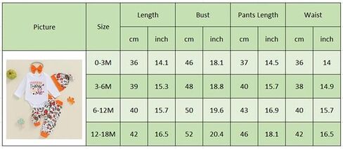 MBMSHEGH Baby Boy Girl Thanksgiving Outfit Everyone is Thankful Long Sleeve Romper Pants Headband Hat 4Pcs Clothes Set in Kuwait
