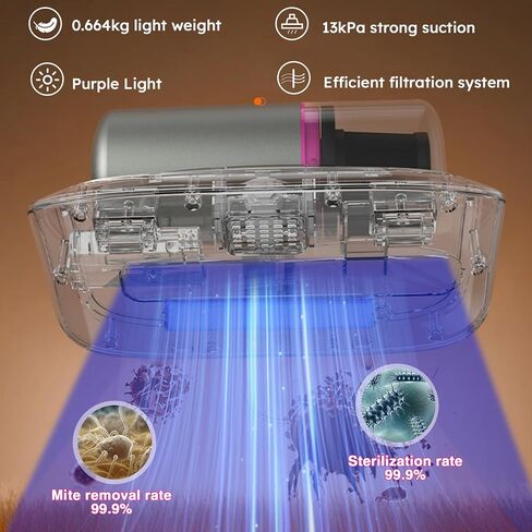 Bed Vacuum Cleaner,15Kpa Handheld Mattress Vacuum Cleaner with Purple Light, Lightweight and Rechargeable Vacuum with HEPA Filter for Bed Cleaning, Fabric Sofa, Pet Hair (3 Filters) in Saudi Arabia