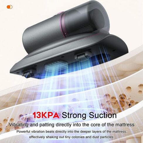 Bed Vacuum Cleaner,15Kpa Handheld Mattress Vacuum Cleaner with Purple Light, Lightweight and Rechargeable Vacuum with HEPA Filter for Bed Cleaning, Fabric Sofa, Pet Hair (3 Filters) in Saudi Arabia
