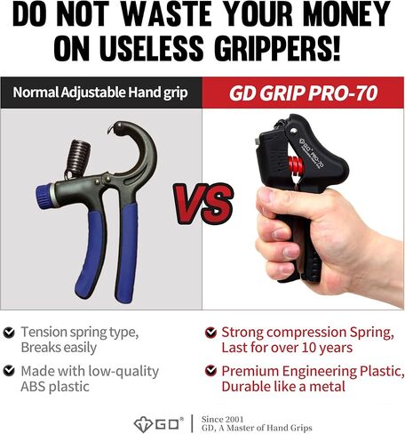 GD Grip Strength Trainer (مقوي قبضة اليد القابل للتعديل لتدريب الساعد) مقوي المعصم والساعد in Saudi Arabia