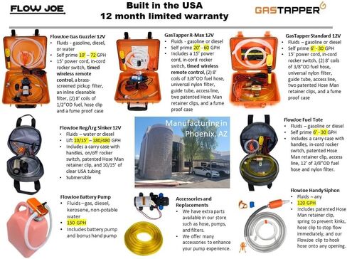 مضخة نقل الوقود القياسية 12 فولت من GasTapper تنقل 30 جالونًا من الغاز في الساعة. رائعة للاستخدام في أجهزة التحضير وUTV والقوارب والمعدات والمركبات والبنزين والديزل وما إلى ذلك. تم تصنيعها في الولايات المتحدة الأمريكية. in Kuwait