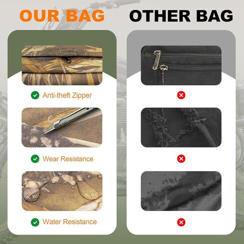 SUHU ATV Saddle Bags ATV Tank Bags Motorcycle Tank Bags Waterproof Cargo Pocket Tank Storage Bags for ATV UTV Snowmobile 4 Wheeler Motorcycle Bicycle Accessories in Kuwait