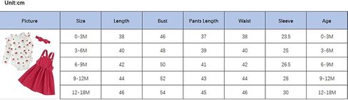 Baby Girl Christmas Outfits Long Sleeve Cartoon Bodysuit Romper Overall Skirt Dress Headband Infant Girl Clothes in Kuwait