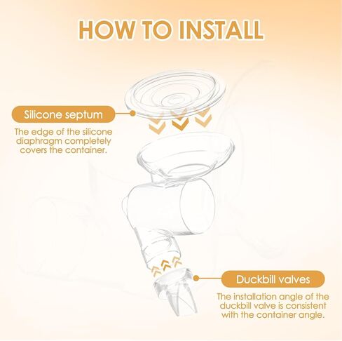 6Pack Silicone Duckbill Valves & 4Pack Silicone Diaphragms for S9/S12/S9Pro/S12Pro Wearable Breast Pumps, Essential Electric Breast Pump Replacement Parts for Breastfeeding in Saudi Arabia